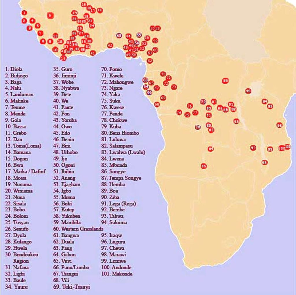 South African Tribes List